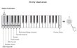 Yamaha reface CP - przenośne pianino cyfrowe mini - zdjęcie 4